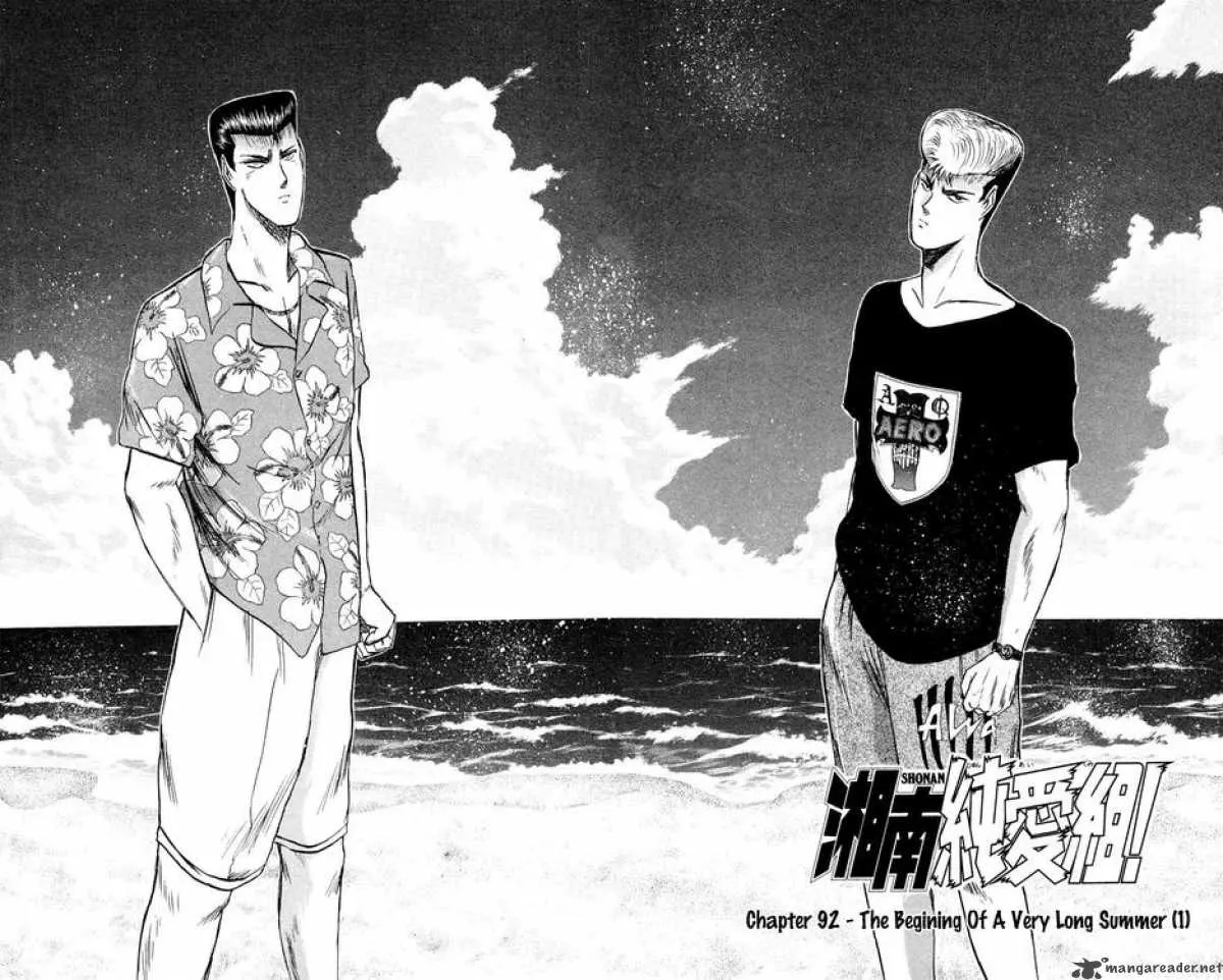 Shounan Junai Gumi! backdrop