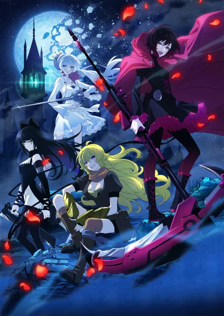 RWBY: Ice Queendom poster